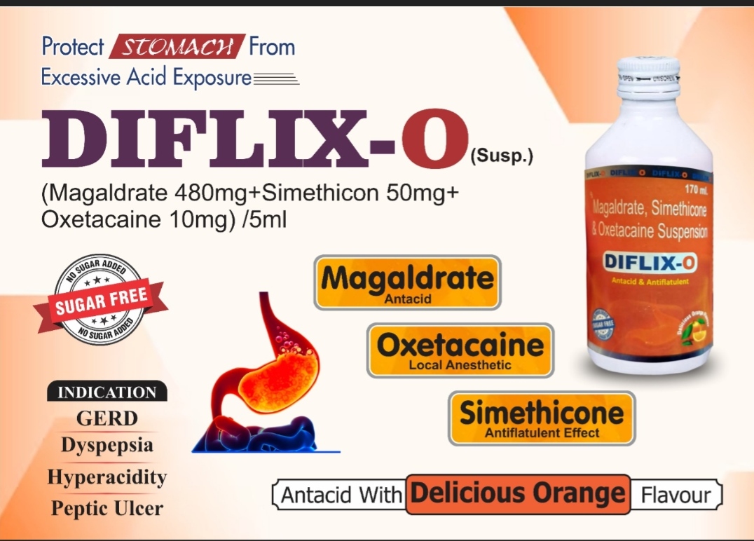 DIFLIX-O (Susp.)